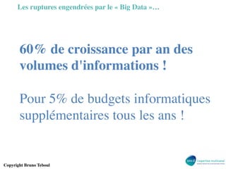 Les ruptures engendrées par le « Big Data »…	


60% de croissance par an des
volumes d'informations !	

	

Pour 5% de budgets informatiques
supplémentaires tous les ans ! 	


Copyright Bruno Teboul	


 