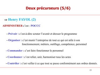 ADMINISTRER c’est : POCCC
- Prévoir : c’est-à-dire scruter l’avenir et dresser le programme
- Organiser : c’est munir l’entreprise de tout ce qui est utile à son
fonctionnement, métiers, outillage, compétence, personnel
- Commander : c’est faire fonctionner le personnel
- Coordonner : c’est relier, unir, harmoniser tous les actes
- Contrôler : c’est veiller à ce que tout se passe conformément aux ordres donnés.
Þ Henry FAYOL (2)
Deux précurseurs (5/6)
13
 