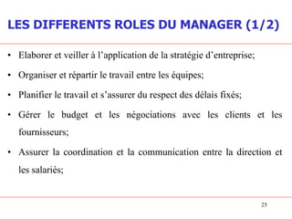 • Elaborer et veiller à l’application de la stratégie d’entreprise;
• Organiser et répartir le travail entre les équipes;
• Planifier le travail et s’assurer du respect des délais fixés;
• Gérer le budget et les négociations avec les clients et les
fournisseurs;
• Assurer la coordination et la communication entre la direction et
les salariés;
25
LES DIFFERENTS ROLES DU MANAGER (1/2)
 