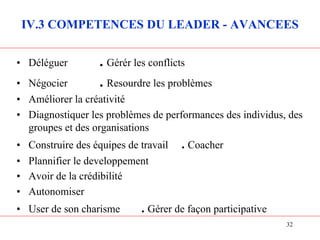 IV.3 COMPETENCES DU LEADER - AVANCEES
• Déléguer . Gérér les conflicts
• Négocier . Resourdre les problèmes
• Améliorer la créativité
• Diagnostiquer les problèmes de performances des individus, des
groupes et des organisations
• Construire des équipes de travail . Coacher
• Plannifier le developpement
• Avoir de la crédibilité
• Autonomiser
• User de son charisme . Gérer de façon participative
32
 