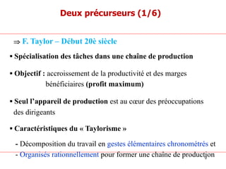 ▪ Spécialisation des tâches dans une chaîne de production
▪ Objectif : accroissement de la productivité et des marges
bénéficiaires (profit maximum)
▪ Seul l’appareil de production est au cœur des préoccupations
des dirigeants
▪ Caractéristiques du « Taylorisme »
- Décomposition du travail en gestes élémentaires chronométrés et
- Organisés rationnellement pour former une chaîne de production
Þ F. Taylor – Début 20è siècle
Deux précurseurs (1/6)
9
 