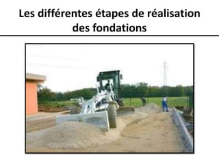 Les différentes étapes de réalisation
des fondations
 