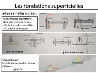 Les fondations superficielles
a-Les semelles isolées:
*Les semelles excentrées:
Elles sont utilisées en cas :
- De la limite des propriétés.
- D’un joint de rupture.
*Cas particulier:
Semelles isolées à des niveaux
différents:
tgØ <2/3
 