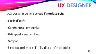 UX DESIGNER
L’UX Designer veille à ce que l’interface soit:
• Facile d’accès
• Cohérente à l’entreprise
• Fait appel à ses...