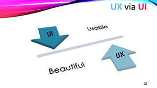 31
UI
UX
UX via UI
 