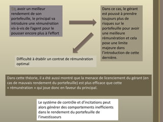 , avoir un meilleur
rendement de son
portefeuille, le principal va
introduire une rémunération
vis-à-vis de l’agent pour le
pousser encore plus à l’effort

Difficulté à établir un contrat de rémunération
optimal

Dans ce cas, le gérant
est poussé à prendre
toujours plus de
risques sur le
portefeuille pour avoir
une meilleure
rémunération et cela
pose une limite
majeure dans
l’introduction de cette
dernière.

Dans cette théorie, il a été aussi montré que la menace de licenciement du gérant (en
cas de mauvais rendement du portefeuille) est plus efficace que cette
« rémunération » qui joue donc en faveur du principal.

Le système de contrôle et d’incitations peut
alors générer des comportements inefficients
dans le rendement du portefeuille de
l’investisseurs

 