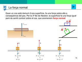 La força normal Quan un cos està damunt d’una superfície, fa una força sobre ella a conseqüència del pes. Per la 3ª llei de Newton, la superfície fa una força igual però de sentit contrari sobre el cos, que anomenem  força normal 4 