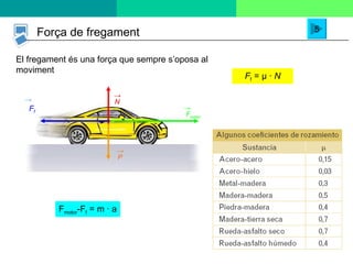 El fregament és una força que sempre s’oposa al moviment F f  = μ ·  N Força de fregament F motor -F f  = m  ·  a 5 P -> N -> F motor -> F f -> 