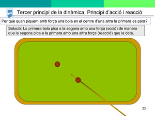 Per què quan piquem amb força una bola en el centre d’una altra la primera es para? Solució: La primera bola pica a la segona amb una força (acció) de manera que la segona pica a la primera amb una altra força (reacció) que la deté. Tercer principi de la dinàmica. Principi d’acció i reacció 