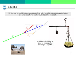 A la balança romana, la pesa es desplaça fins aconseguir l’ equilibri. Un cos està en equilibri quan no actua cap força sobre ell, o bé quan actuen varies forces concurrents de forma que la resultant de totes elles és 0.  Equilibri R -> F 1 -> F 2 -> E -> 