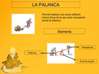 LA PALANCA Permet realitzar una tasca utilitzant menys força de la que seria necessària sense la palanca. Elements Punt de suport Potència  Resistència  