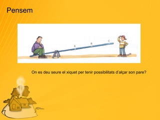 Pensem On es deu seure el xiquet per tenir possibilitats d’alçar son pare? 