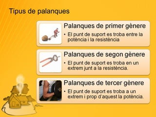 Tipus de palanques 