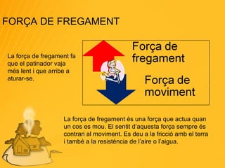 FORÇA DE FREGAMENT La força de fregament fa que el patinador vaja més lent i que arribe a aturar-se. La força de fregament és una força que actua quan un cos es mou. El sentit d’aquesta força sempre és contrari al moviment. Es deu a la fricció amb el terra i també a la resistència de l’aire o l’aigua. 