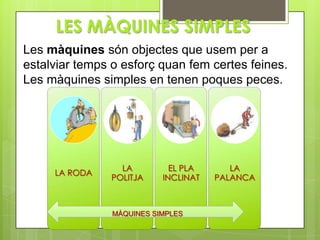 LES MÀQUINES SIMPLES
Les màquines són objectes que usem per a
estalviar temps o esforç quan fem certes feines.
Les màquines simples en tenen poques peces.




                  LA         EL PLA      LA
     LA RODA
                POLITJA    INCLINAT   PALANCA



                MÀQUINES SIMPLES
 
