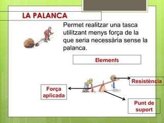 LA PALANCA
           Permet realitzar una tasca
           utilitzant menys força de la
           que seria necessària sense la
           palanca.
                      Elements


                                  Resistència
     Força
    aplicada
                                   Punt de
                                   suport
 