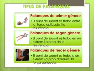 TIPUS DE PALANQUES
  Palanques de primer gènere
  • El punt de suport es troba entre
    la força aplicada i la
    resistència
  Palanques de segon gènere
  • El punt de suport es troba en un
    extrem i a prop de la
    resistència.
  Palanques de tercer gènere
  • El punt de suport es troba a un
    extrem i a prop d’aquest la
    força aplicada.
 