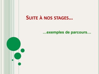 Suite à nos stages……exemples de parcours…