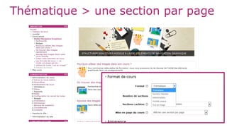 Thématique > une section par page