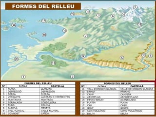 PRIMER ESO:Les formes de la terra