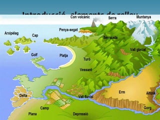 Introducció, elements de relleu
 
