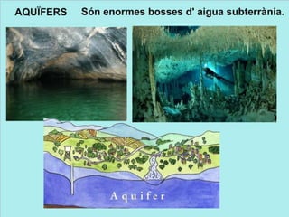 Les formes del relleu terrestre