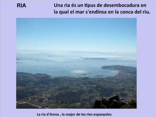 Les formes del relleu terrestre