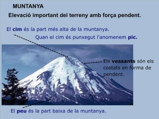 Les formes del relleu terrestre