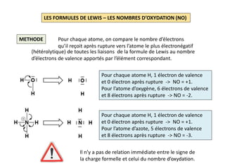 LES FORMULES DE LEWIS – LES NOMBRES D’OXYDATION (NO)
METHODE Pour chaque atome, on compare le nombre d’électrons
qu’il reçoit après rupture vers l’atome le plus électronégatif
(hétérolytique) de toutes les liaisons de la formule de Lewis au nombre
d’électrons de valence apportés par l’élément correspondant.
Il n’y a pas de relation immédiate entre le signe de
la charge formelle et celui du nombre d’oxydation.
Pour chaque atome H, 1 électron de valence
et 0 électron après rupture -> NO = +1.
Pour l’atome d’oxygène, 6 électrons de valence
et 8 électrons après rupture -> NO = -2.
Pour chaque atome H, 1 électron de valence
et 0 électron après rupture -> NO = +1.
Pour l’atome d’azote, 5 électrons de valence
et 8 électrons après rupture -> NO = -3.
 