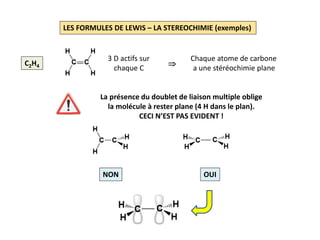 LES FORMULES DE LEWIS – LA STEREOCHIMIE (exemples)
C2H4
3 D actifs sur
chaque C

Chaque atome de carbone
a une stéréochimie plane
La présence du doublet de liaison multiple oblige
la molécule à rester plane (4 H dans le plan).
CECI N’EST PAS EVIDENT !
NON OUI
 