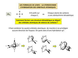 LES FORMULES DE LEWIS – LA STEREOCHIMIE
L’HYBRIDATION DES ORBITALES ATOMIQUES
Comment former une structure tétraédrique au départ
des orbitales atomiques de valence du carbone ?
Il faut combiner les quatre orbitales atomiques de manière à ne privilégier
aucune direction de l’espace. On parle alors d’une hybridation sp3.
CH4
4 D actifs sur
chaque C

Chaque atome de carbone
a une stéréochimie tétraédrique
 