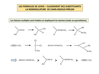 LES FORMULES DE LEWIS – CLASSEMENT DES SUBSTITUANTS
LA NOMENCLATURE DE CAHN-INGOLD-PRELOG
Les liaisons multiples sont traitées en dupliquant les atomes (notés en parenthèses).
> > >
 