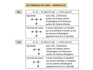 LES FORMULES DE LEWIS – EXEMPLES (2)
NH3 H: 1s1 ; N: [He] 2s2 2p3  8 EV soit 4 D
Squelette: avec 3 DL , 2 électrons
autour de chaque atome
d’hydrogène et 6 électrons
autour de l’atome d’azote
Formule de Lewis: il reste à distribuer un doublet
qui sera attribué à l’azote car les
les atomes d’hydrogène
appartiennent à la 1e période
H2O H: 1s1 ; O: [He] 2s2 2p4  8 EV soit 4 D
Squelette: avec 2 DL , 2 électrons
autour de chaque atome
d’hydrogène et 4 électrons
autour de l’atome d’oxygène
Formule de Lewis: il reste à distribuer 2 doublets
qui seront attribués à l’oxygène
car les atomes d’hydrogène
appartiennent à la 1e période
 
