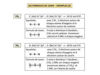 LES FORMULES DE LEWIS – EXEMPLES (3)
CO2 C: [He] 2s2 2p2 ; O: [He] 2s2 2p4  16 EV soit 8 D
Squelette: avec 2 DL , 2 électrons autour de
chaque atome d’oxygène et 4
électrons autour du carbone
Formule de Lewis: il reste à distribuer 6 doublets ;
2 DL vers le carbone (maximum
atteint) et 2 DNL à chaque oxygène
SO2 O: [He] 2s2 2p4 ; S: [Ne] 3s2 3p4  18 EV soit 9 D
Squelette: avec 2 DL , 2 électrons autour de
chaque atome d’oxygène et 4
électrons autour du soufre
Formule de Lewis: il reste à distribuer 7 doublets ;
2 DL, 2 DNL sur chaque oxygène
(maximum atteint, cf. CO2) et
1 DNL sur l’atome de soufre
 