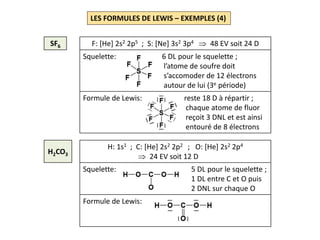 LES FORMULES DE LEWIS – EXEMPLES (4)
SF6 F: [He] 2s2 2p5 ; S: [Ne] 3s2 3p4  48 EV soit 24 D
Squelette: 6 DL pour le squelette ;
l’atome de soufre doit
s’accomoder de 12 électrons
autour de lui (3e période)
Formule de Lewis: reste 18 D à répartir ;
chaque atome de fluor
reçoit 3 DNL et est ainsi
entouré de 8 électrons
H2CO3
H: 1s1 ; C: [He] 2s2 2p2 ; O: [He] 2s2 2p4
 24 EV soit 12 D
Squelette: 5 DL pour le squelette ;
1 DL entre C et O puis
2 DNL sur chaque O
Formule de Lewis:
 