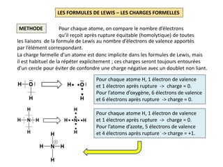 LES FORMULES DE LEWIS – LES CHARGES FORMELLES
La charge formelle d’un atome est donc implicite dans les formules de Lewis, mais
il est habituel de la répéter explicitement ; ces charges seront toujours entourées
d’un cercle pour éviter de confondre une charge négative avec un doublet non liant.
METHODE Pour chaque atome, on compare le nombre d’électrons
qu’il reçoit après rupture équitable (homolytique) de toutes
les liaisons de la formule de Lewis au nombre d’électrons de valence apportés
par l’élément correspondant.
Pour chaque atome H, 1 électron de valence
et 1 électron après rupture -> charge = 0.
Pour l’atome d’oxygène, 6 électrons de valence
et 6 électrons après rupture -> charge = 0.
Pour chaque atome H, 1 électron de valence
et 1 électron après rupture -> charge = 0.
Pour l’atome d’azote, 5 électrons de valence
et 4 électrons après rupture -> charge = +1.
 