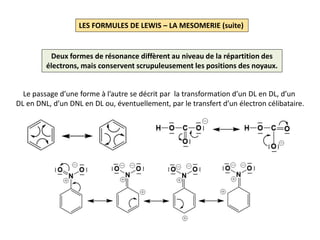LES FORMULES DE LEWIS – LA MESOMERIE (suite)
Deux formes de résonance diffèrent au niveau de la répartition des
électrons, mais conservent scrupuleusement les positions des noyaux.
Le passage d’une forme à l’autre se décrit par la transformation d’un DL en DL, d’un
DL en DNL, d’un DNL en DL ou, éventuellement, par le transfert d’un électron célibataire.
 