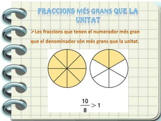Una fracció és més petita que la unitat si el numerador és més petit que el denominador.FRACCIONS MÉS GRANS QUE LA UNITATLes fraccions que tenen el numerador més gran que el denominador són més grans que la unitat.COMPARACIÓ DE FRACCIONSSi dues fraccions tenen el mateix denominador, és més gran la que té un numerador més gran.
