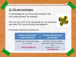 12. Els percentatges. 