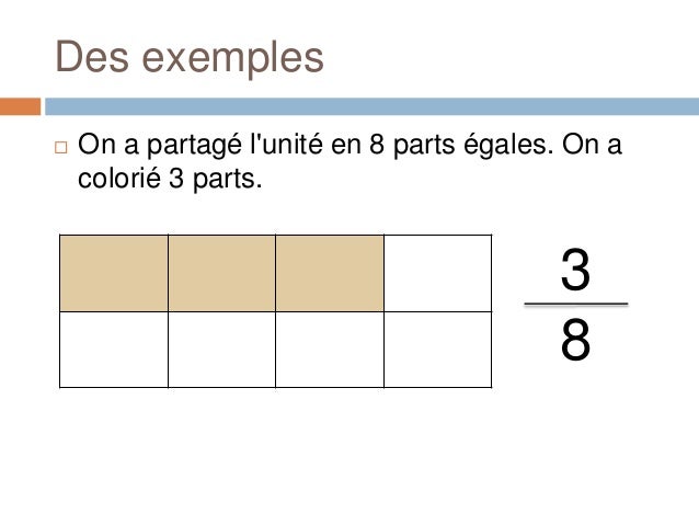 Les Fractions