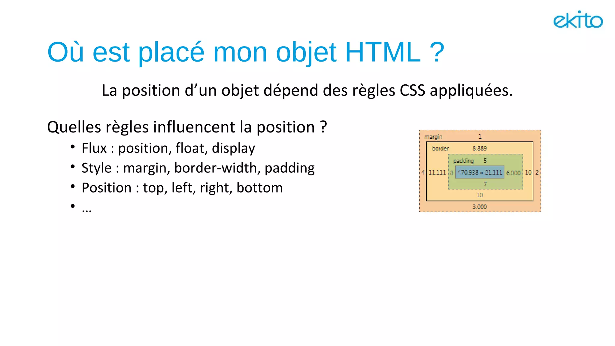 Où est placé mon objet HTML ?
Quelles règles influencent la position ?
• Flux : position, float, display
• Style : margin, border-width, padding
• Position : top, left, right, bottom
• …
La position d’un objet dépend des règles CSS appliquées.
 