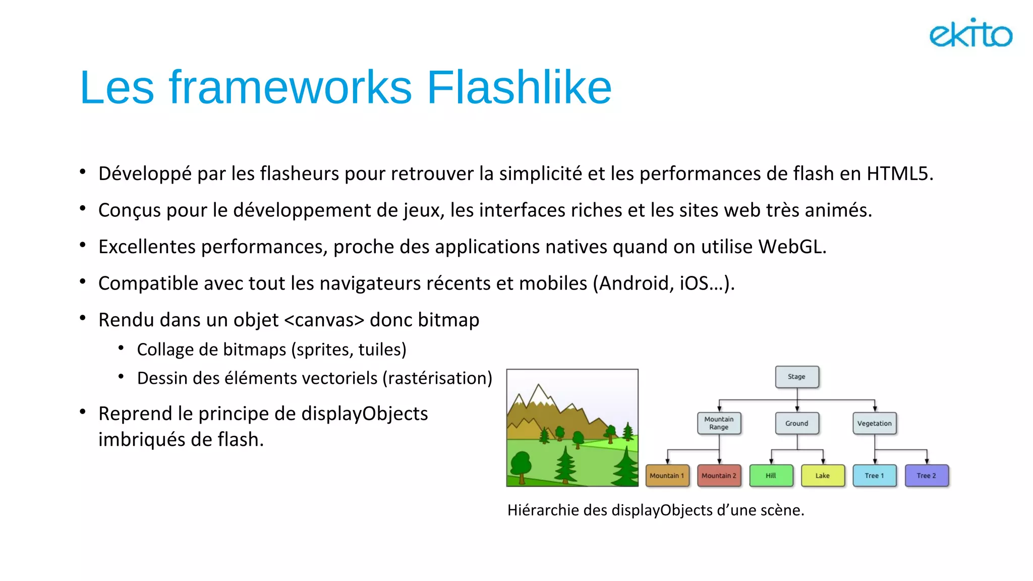Les frameworks Flashlike
• Développé par les flasheurs pour retrouver la simplicité et les performances de flash en HTML5.
• Conçus pour le développement de jeux, les interfaces riches et les sites web très animés.
• Excellentes performances, proche des applications natives quand on utilise WebGL.
• Compatible avec tout les navigateurs récents et mobiles (Android, iOS…).
• Rendu dans un objet <canvas> donc bitmap
• Collage de bitmaps (sprites, tuiles)
• Dessin des éléments vectoriels (rastérisation)
• Reprend le principe de displayObjects
imbriqués de flash.
Hiérarchie des displayObjects d’une scène.
 