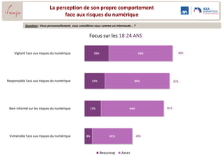 La perception détaillée d'Internet
   du point de vue des enfants
 