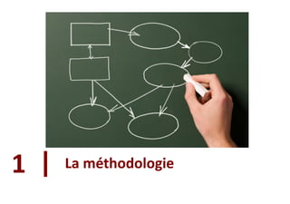 1   La méthodologie

4
 