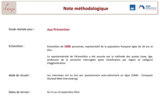 Note méthodologique



Etude réalisée pour :   Axa Prévention




Echantillon :           Echantillon de 1006 personnes, représentatif de la population française âgée de 18 ans et
                        plus.

                        La représentativité de l’échantillon a été assurée par la méthode des quotas (sexe, âge,
                        profession de la personne interrogée) après stratification par région et catégorie
                        d’agglomération.



Mode de recueil :       Les interviews ont eu lieu par questionnaire auto-administré en ligne (CAWI - Computer
                        Assisted Web Interviewing).



Dates de terrain :      Du 11 au 13 septembre 2012
 