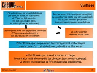 Synthèse 12% sont intéressés par un contrat obsèques  (les isolés, les jeunes, les plus diplômés)  et 13% en ont déjà souscrit un  (les plus âgés, les plus isolés,  les moins diplômés, les moins aisés) Les entreprises de PF sont les premières concernées  (31% pour ceux qui ont souscrit et  50% pour ceux qui en ont l’intention) 26% intéressés par une prestation d’accompagnement post-obsèques dans le cadre d’un contrat obsèques, particulièrement les jeunes 41% intéressés par un service prenant en charge  l’organisation matérielle complète des obsèques (sans contrat obsèques).  Là encore, les entreprises de PF sont jugées les plus légitimes. Parmi les autres, 53% n’y ont jamais pensé (24%)  ou pensent qu’il est trop tôt pour s’en occuper (29%) 25% trouvent important que ce soient leurs proches qui organisent leurs obsèques Le coût d’un contrat  obsèques est mal connu 