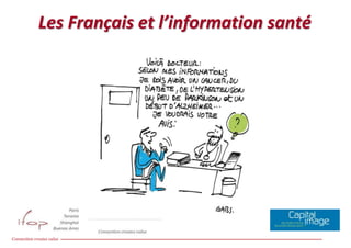 Les Français et l’information santé
Les Français et l’information santé, Etude Ifop / Capital Image

Étude Ifop/Capital Image (partie 1/2)

 