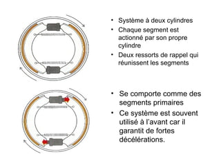 • Système à deux cylindres
• Chaque segment est
actionné par son propre
cylindre
• Deux ressorts de rappel qui
réunissent les segments
• Se comporte comme des
segments primaires
• Ce système est souvent
utilisé à l’avant car il
garantit de fortes
décélérations.
 