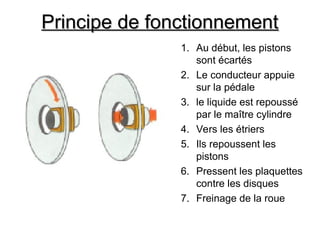 Principe de fonctionnement
Principe de fonctionnement
1. Au début, les pistons
sont écartés
2. Le conducteur appuie
sur la pédale
3. le liquide est repoussé
par le maître cylindre
4. Vers les étriers
5. Ils repoussent les
pistons
6. Pressent les plaquettes
contre les disques
7. Freinage de la roue
 