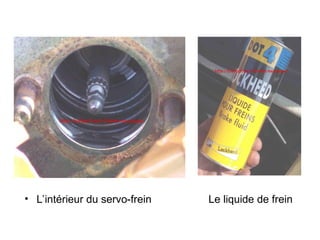 • L’intérieur du servo-frein Le liquide de frein
 